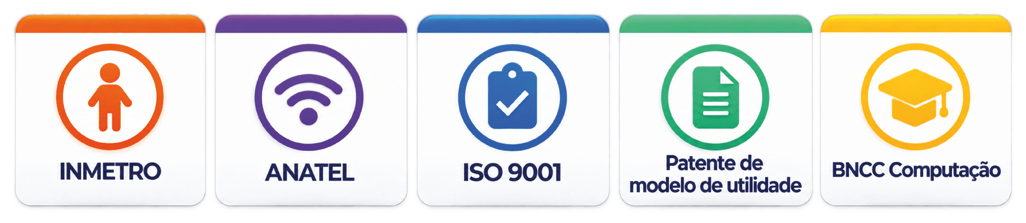 Certificações da PETE: INMETRO, ANATEL, ISO 9001, patente de modelo de utilidade e BNCC Computação
